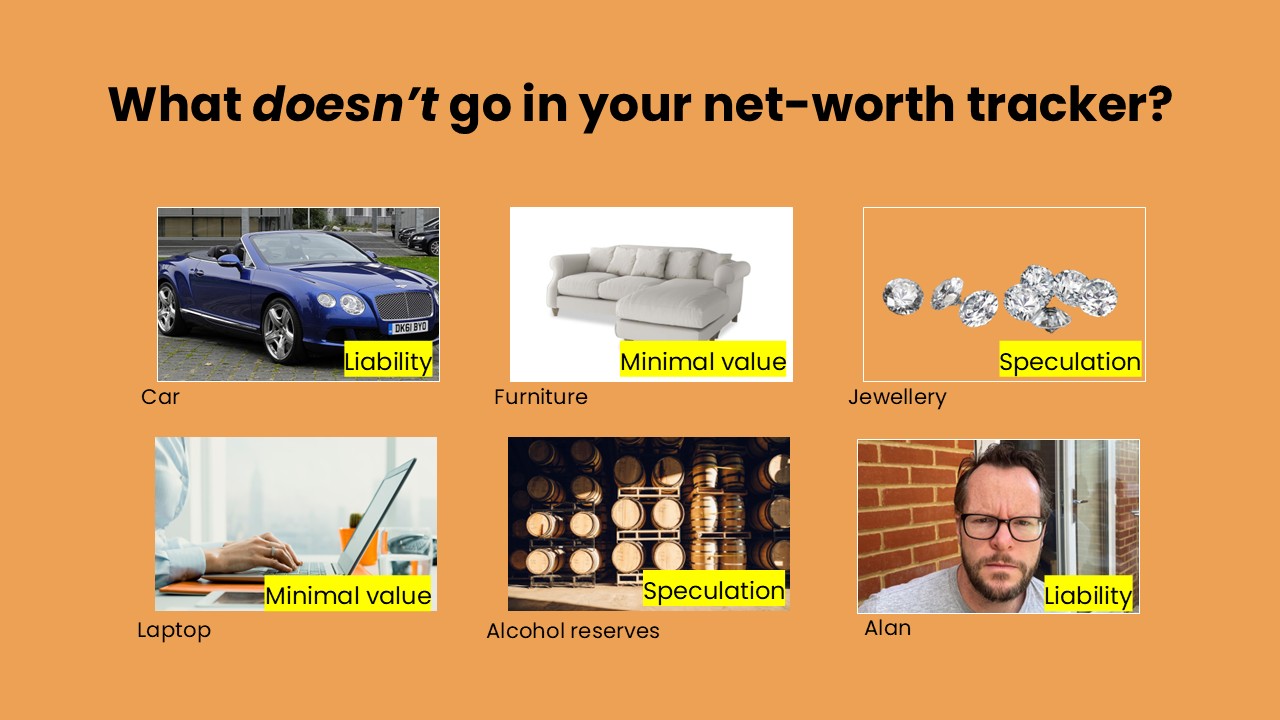 What doesn’t go in your net worth tracker