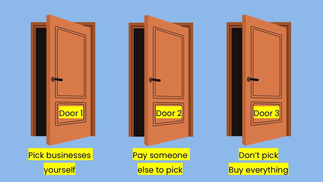 Rebel Finance School slide showing the three ways to invest in the stock market: pick businesses yourself, pay someone else to pick, or do not pick and buy everything